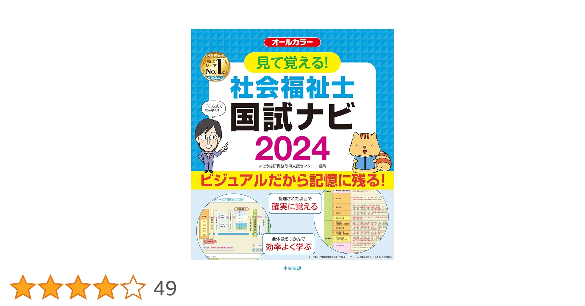 いとう総研　社会福祉士　合格指南DVD講座2020年度版 いとう総研 社会福祉士 合格指南DVD講座2020年度版 ITO式】社会福祉